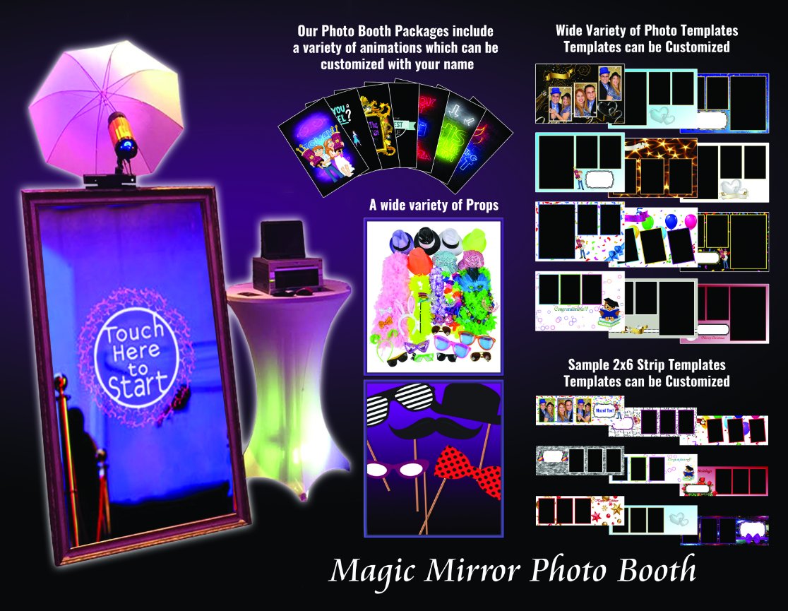 Photo Booth of The Magic Mirror, Blog