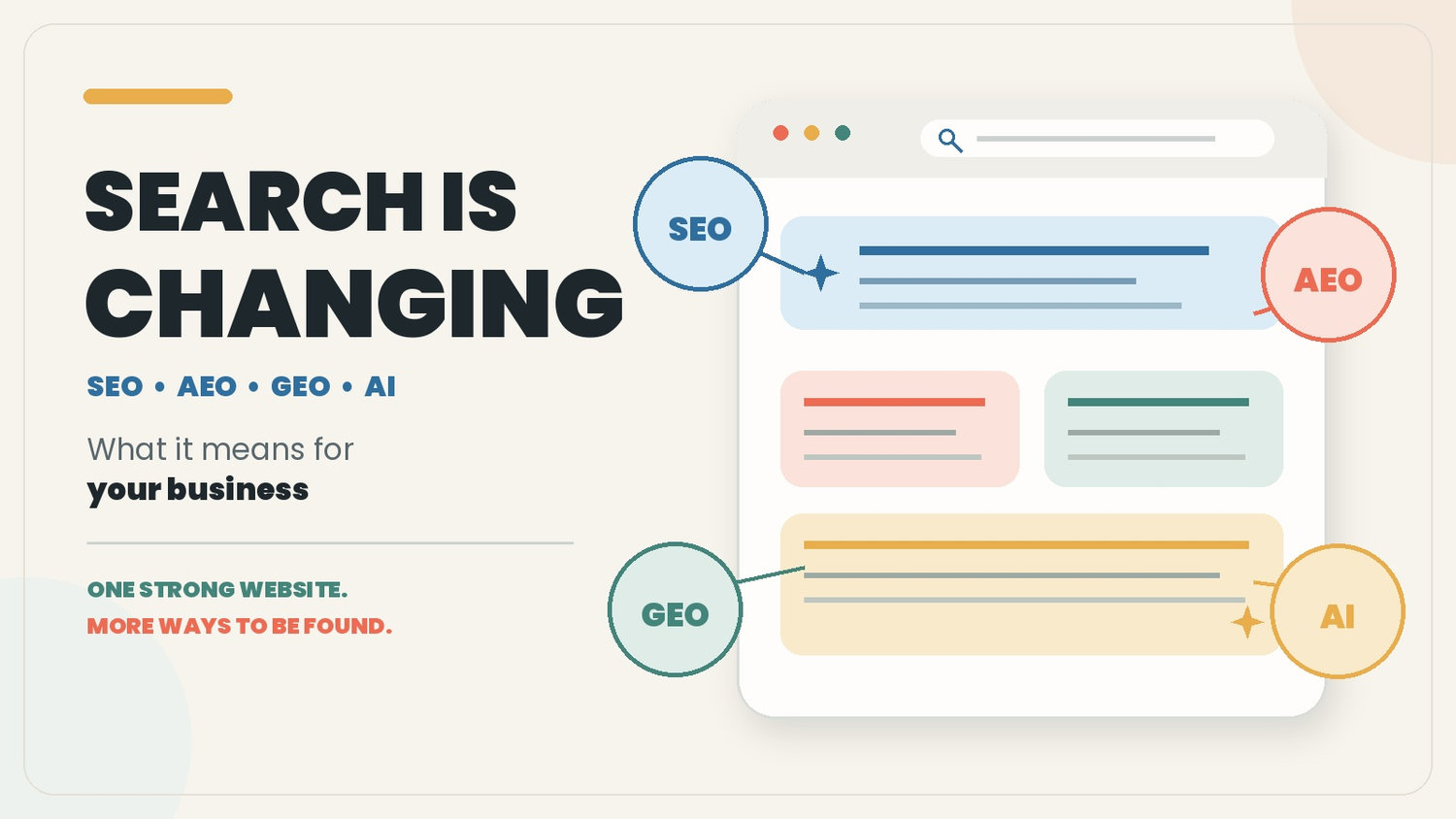 SEO, GEO, AEO, and AI: How Search Is Changing and What It Means for Your Business