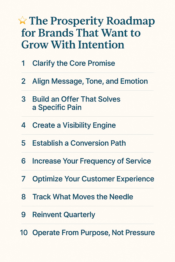 The Prosperity Roadmap for Brands That Want to Grow With Intention