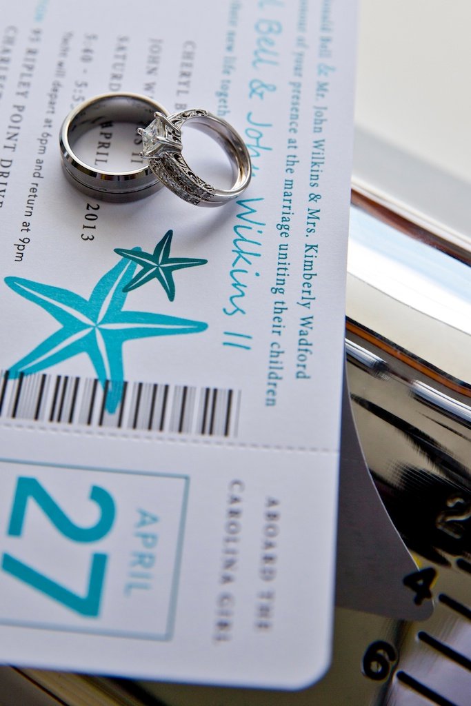 IT'S ALL IN THE DETAILS - JDEDMONPHOTO.COM