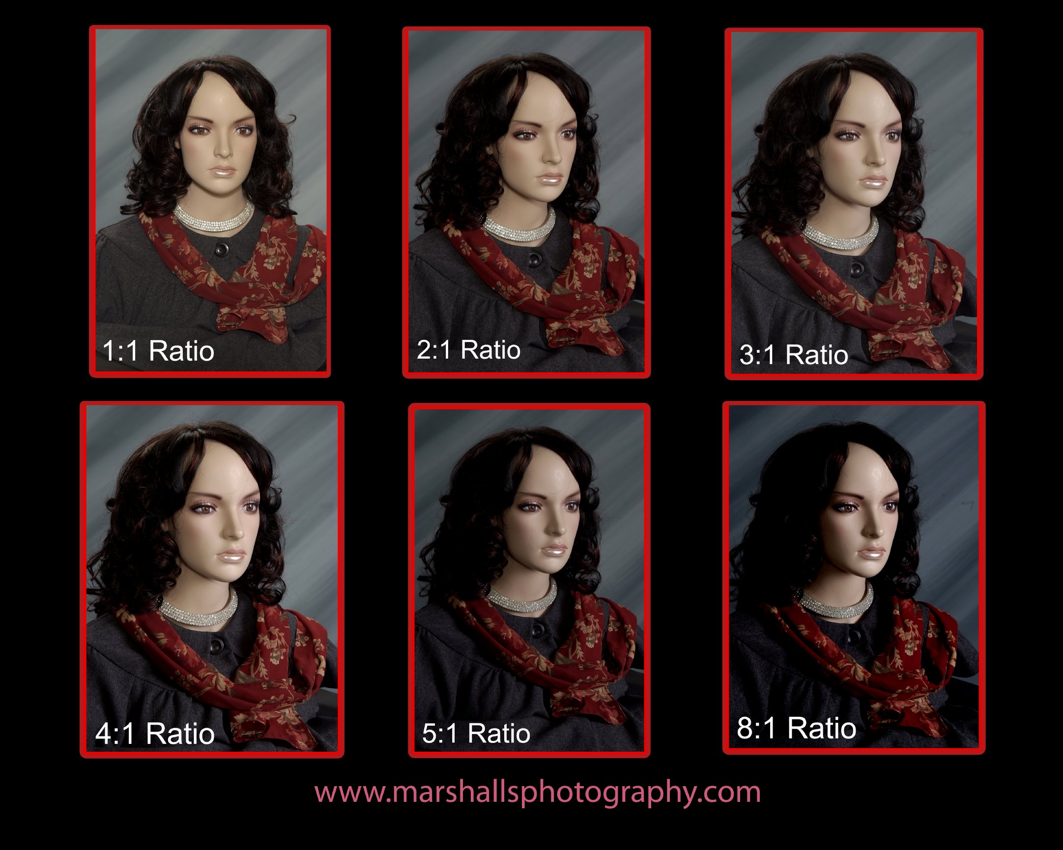 Mix Chart Ratios 1 Marshall s Photography Mix chart ratios 1 marshall s photography